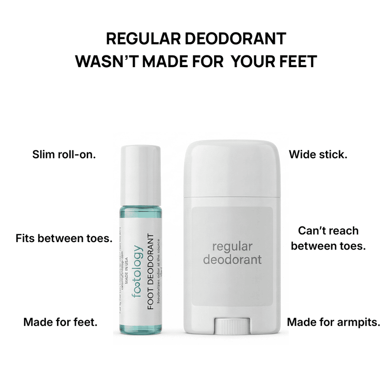 MyFootology roll-on foot deodorant vs regular deodorant stick comparison - slim roll-on fits between toes, wide stick made for armpits