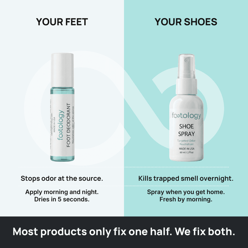 MyFootology two-product system - roll-on stops foot odor at the source, shoe spray kills trapped smell overnight