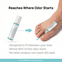 Diagram showing how the footology Roll-On foot deodorant reaches between the toes where odor starts