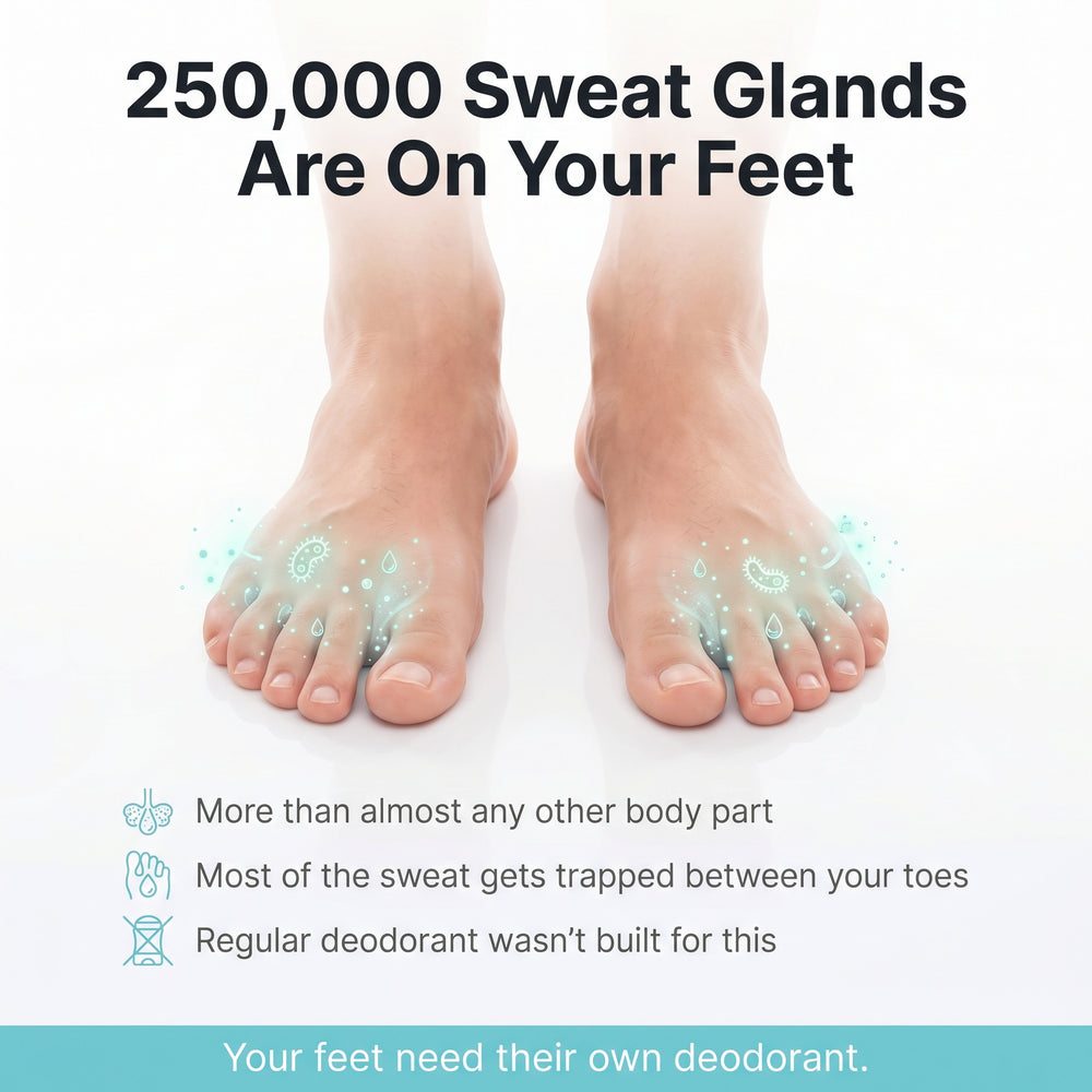 Infographic about the 250,000 sweat glands in the human foot driving foot odor