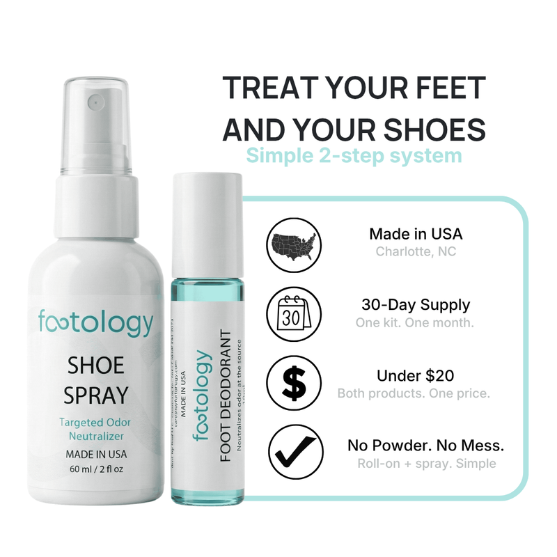 MyFootology Foot Reset Kit trust badges: Made in USA Charlotte NC, 30-day supply, under $20, no powder no mess