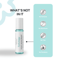 MyFootology foot deodorant formulated without perfume, aluminum, talc, or parabens