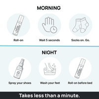 MyFootology daily foot care routine - morning roll-on and night shoe spray, takes less than a minute