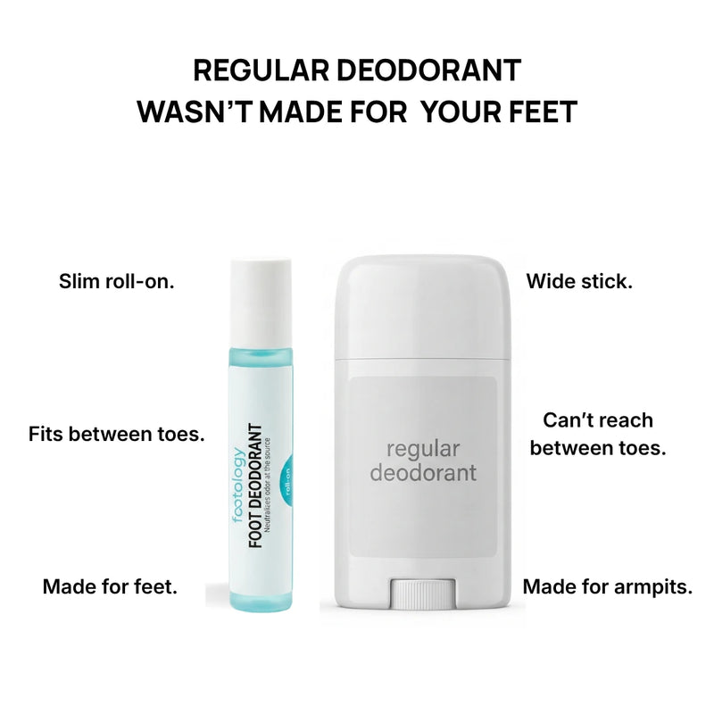 footology Roll-On vs regular stick deodorant. Slim roll-on fits between toes and is made for feet, wide stick is made for armpits