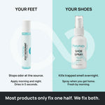 Your feet, your shoes, we fix both. Roll-on stops odor at the source, shoe spray kills trapped smell overnight
