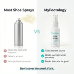 Footology Shoe Spray vs most shoe sprays. Most sprays mask the smell and fade in an hour. Footology goes after the source, works overnight, breaks the odor cycle