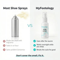 Footology Shoe Spray vs most shoe sprays. Most sprays mask the smell and fade in an hour. Footology goes after the source, works overnight, breaks the odor cycle