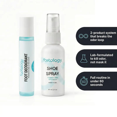 Foot Odor Kit for Feet & Shoes | MyFootology